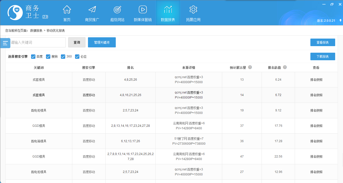 258商務(wù)衛(wèi)士客戶推廣報表